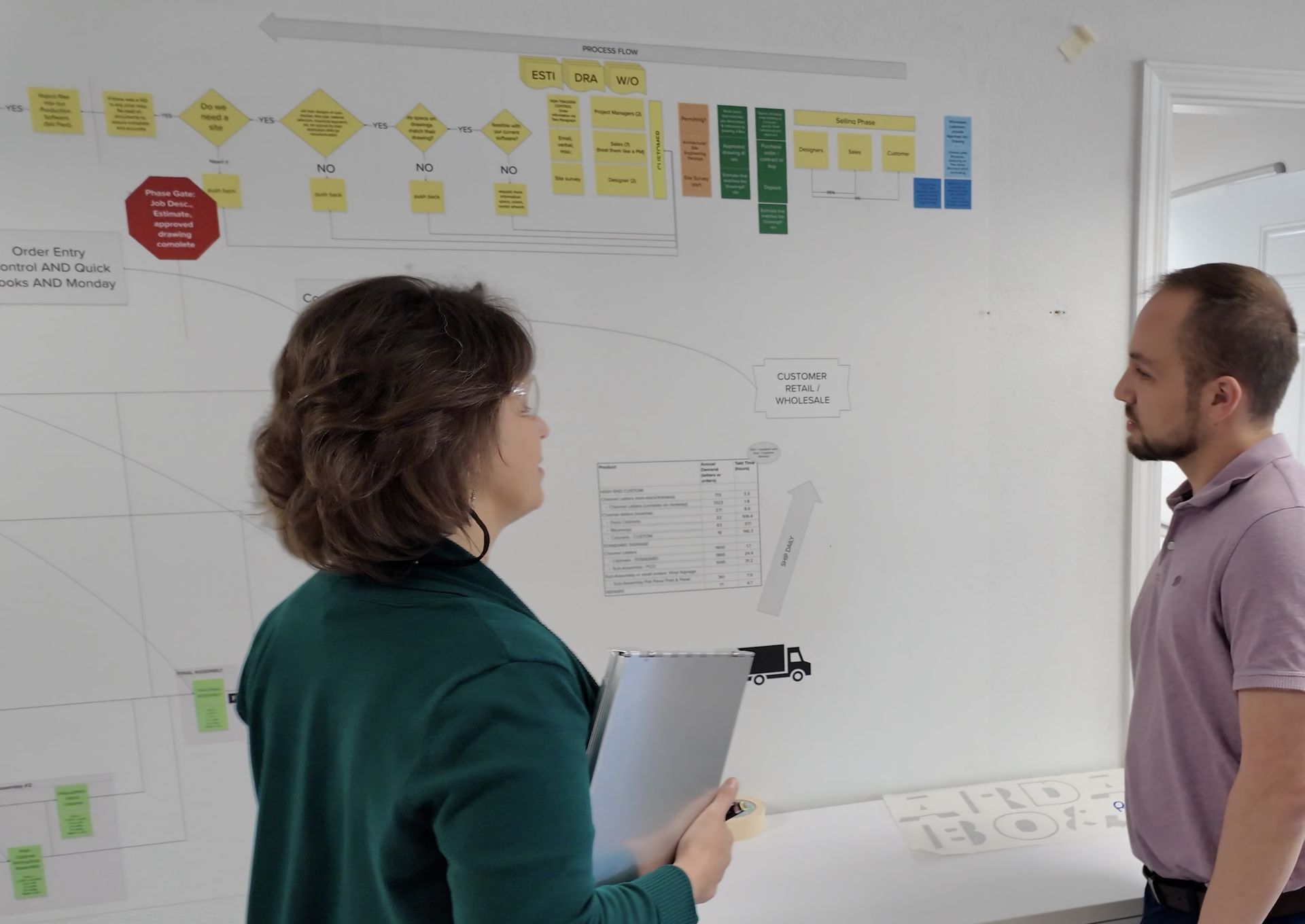 From Rubber Stamps to $8 Million in Growth: How Lean and TWI Transformed a Century-Old Sign Company
